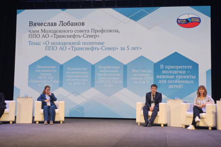 
Молодёжный форум "Молодёжь Профсоюза: вместе к новым высотам" объединил энергичных лидеров
